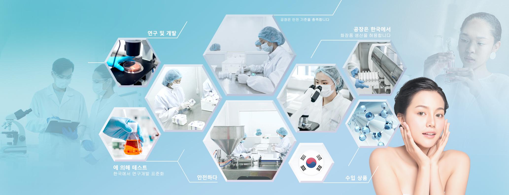 แบนเนอร์บริการรับผลิตครบวงจรจากโรงงานผลิตครีมและเครื่องสำอางเกาหลี แสดงห้องแลบ ทีมวิจัย และโมเดลผิวใส