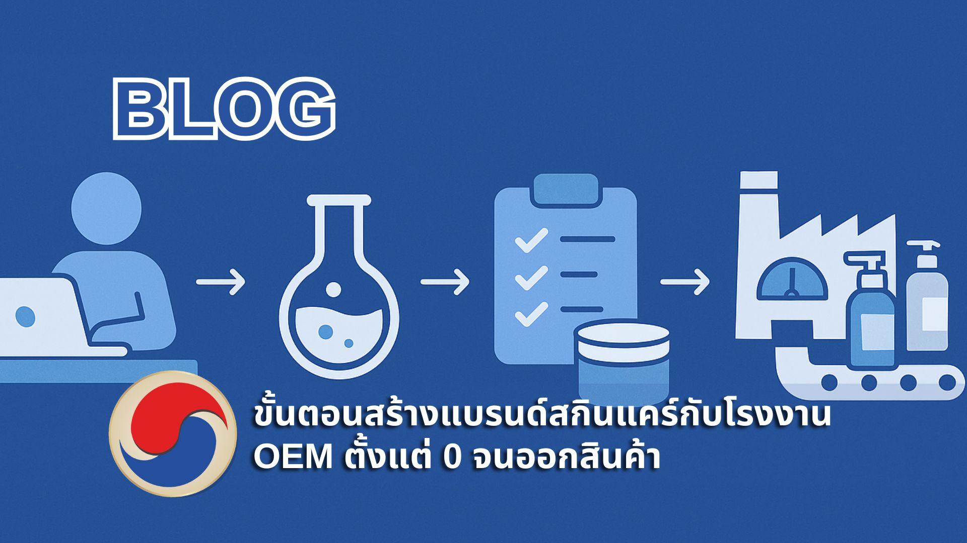 อิลลัสทรเลชันสไตล์มินิมอล แสดงเจ้าของแบรนด์สกินแคร์คุยงานกับโรงงาน OEM มีขวดเซรั่ม กระปุกครีม และไลน์โรงงานด้านหลัง สื่อถึงขั้นตอนสร้างแบรนด์สกินแคร์ตั้งแต่เริ่มจนออกสินค้า